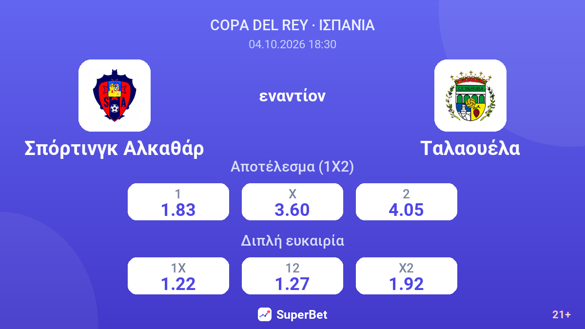 Σπόρτινγκ Αλκαθάρ - Ταλαουέλα — αποδόσεις