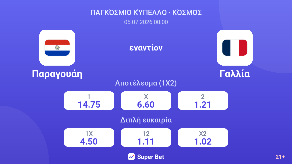 Παραγουάη εναντίον Γαλλία — αποδόσεις