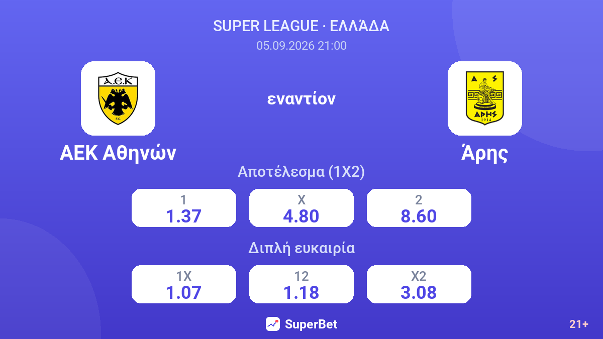 ΑΕΚ Αθηνών - Άρης — αποδόσεις
