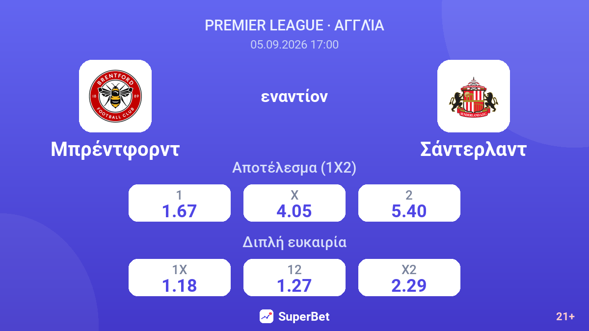 Μπρέντφορντ - Σάντερλαντ — αποδόσεις