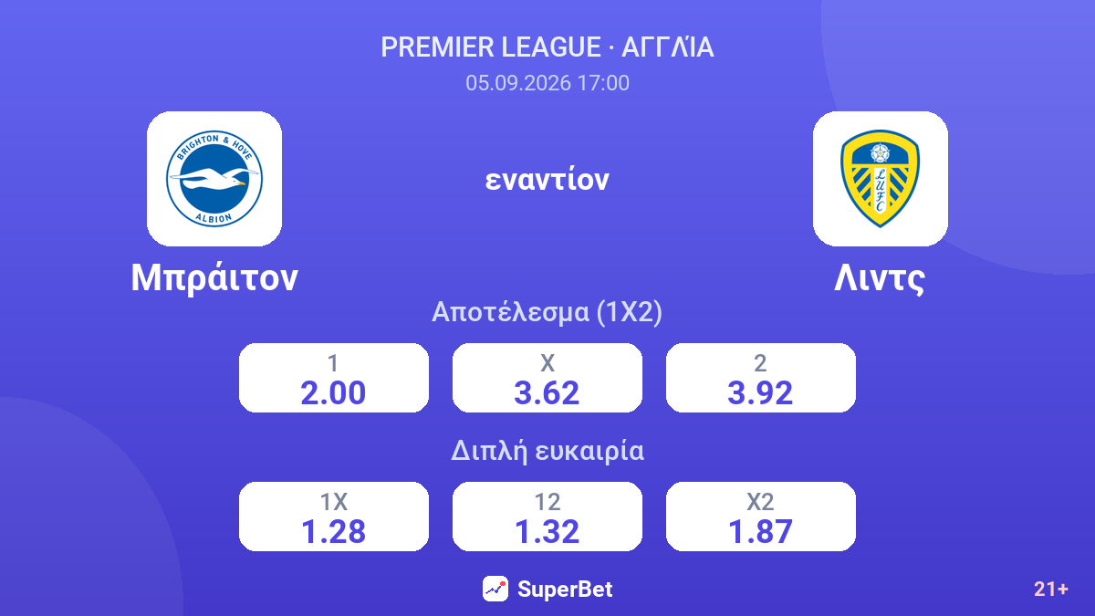 Μπράιτον - Λιντς — αποδόσεις