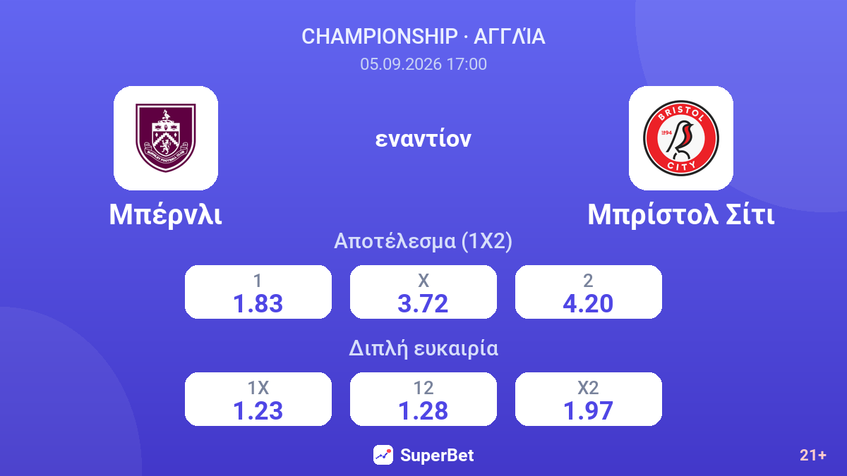 Μπέρνλι - Μπρίστολ Σίτι — αποδόσεις