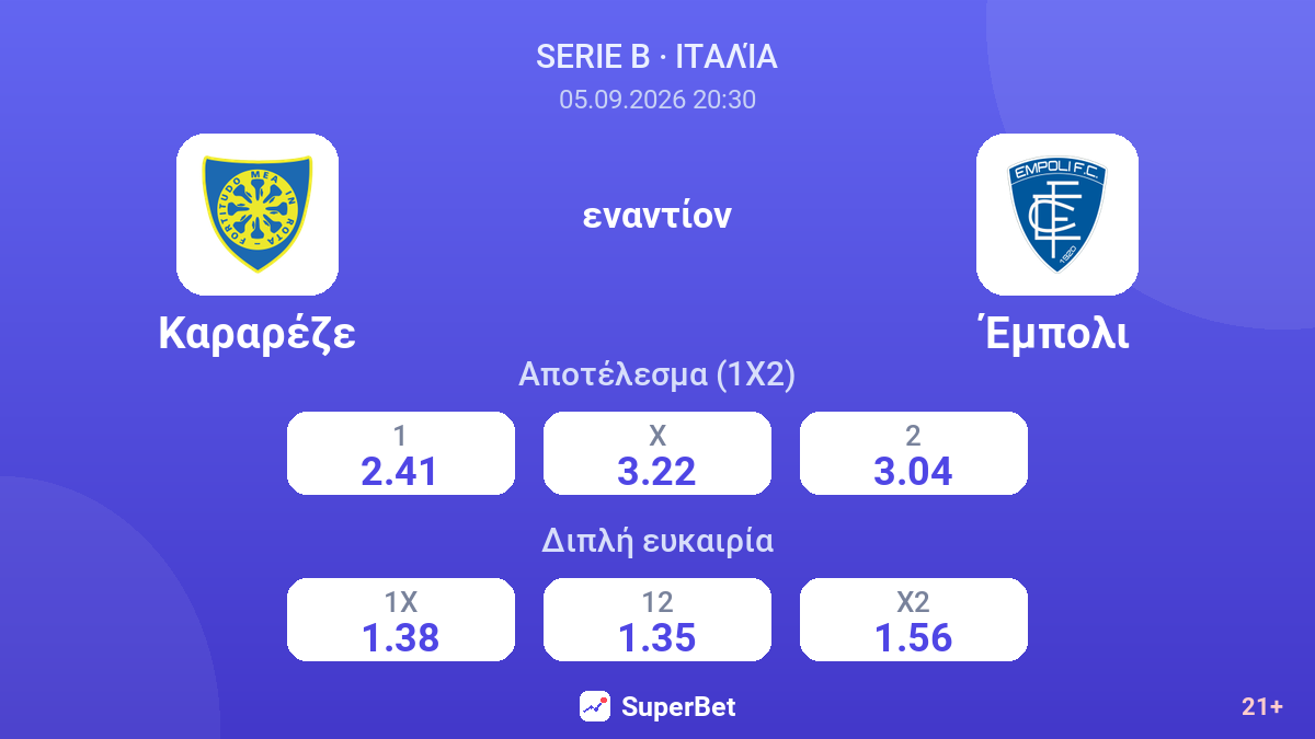Καραρέζε - Έμπολι — αποδόσεις