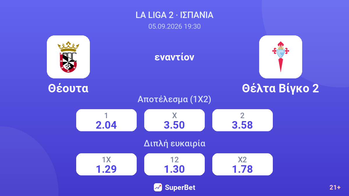 Θέουτα - Θέλτα Βίγκο 2 — αποδόσεις