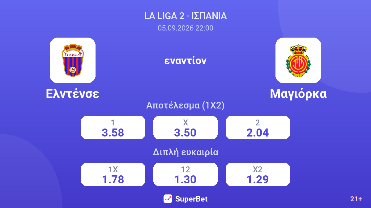 Ελντένσε - Μαγιόρκα — αποδόσεις
