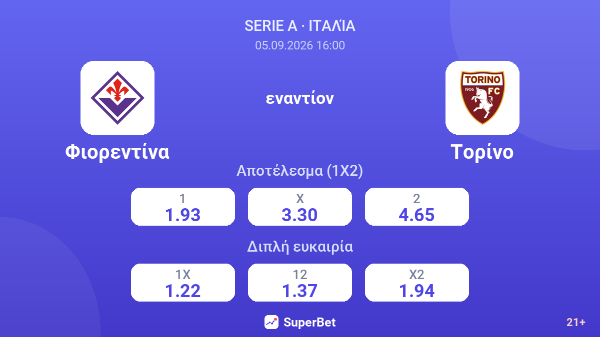 Φιορεντίνα - Τορίνο — αποδόσεις