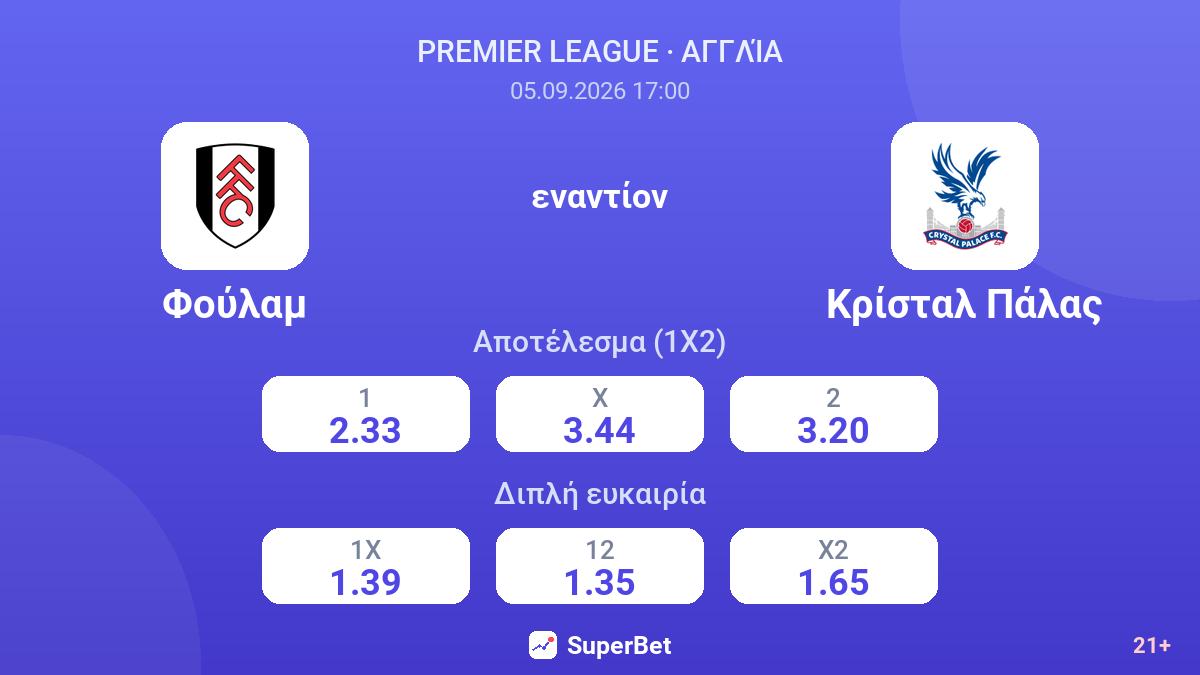 Φούλαμ - Κρίσταλ Πάλας — αποδόσεις