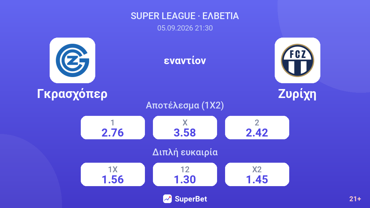 Γκρασχόπερ - Ζυρίχη — αποδόσεις
