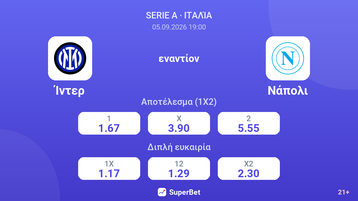 Ίντερ - Νάπολι — αποδόσεις