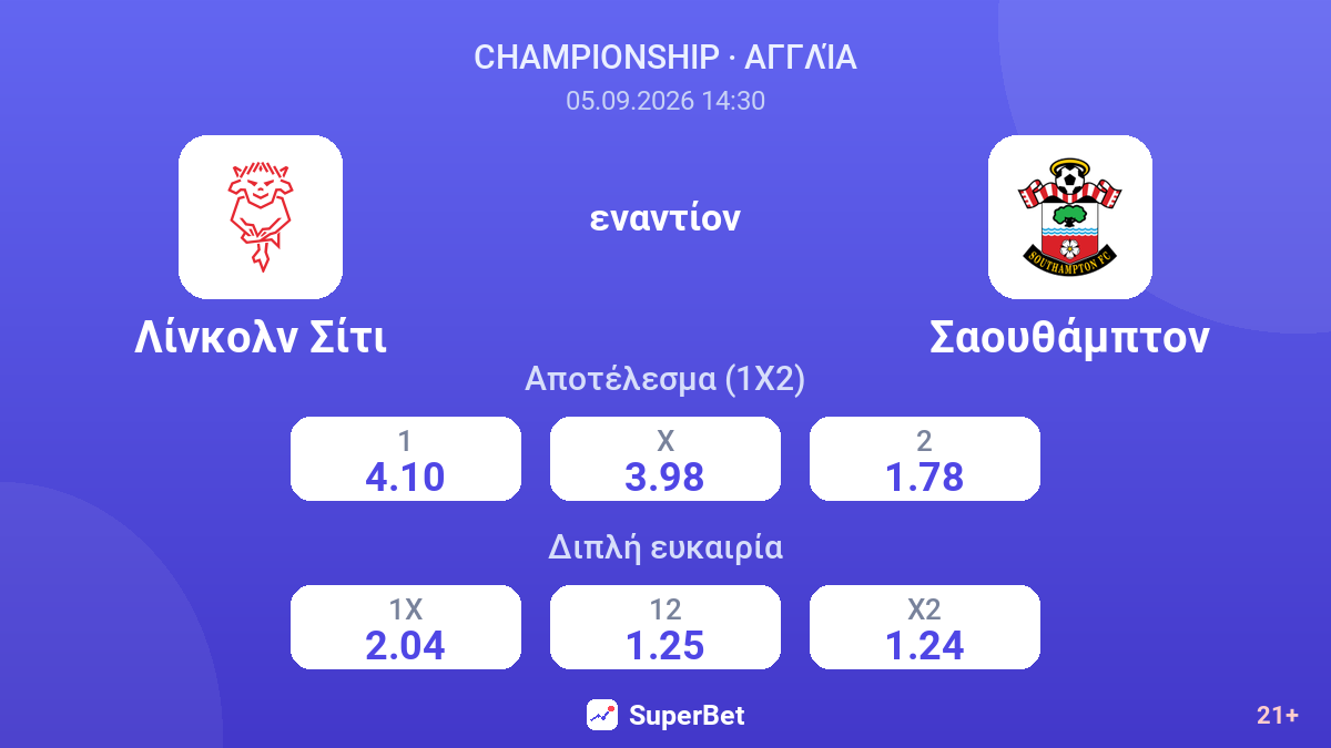 Λίνκολν Σίτι - Σαουθάμπτον — αποδόσεις
