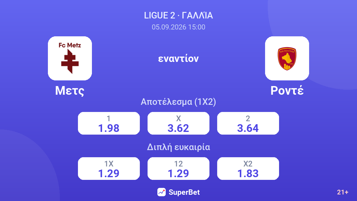 Μετς - Ροντέ — αποδόσεις