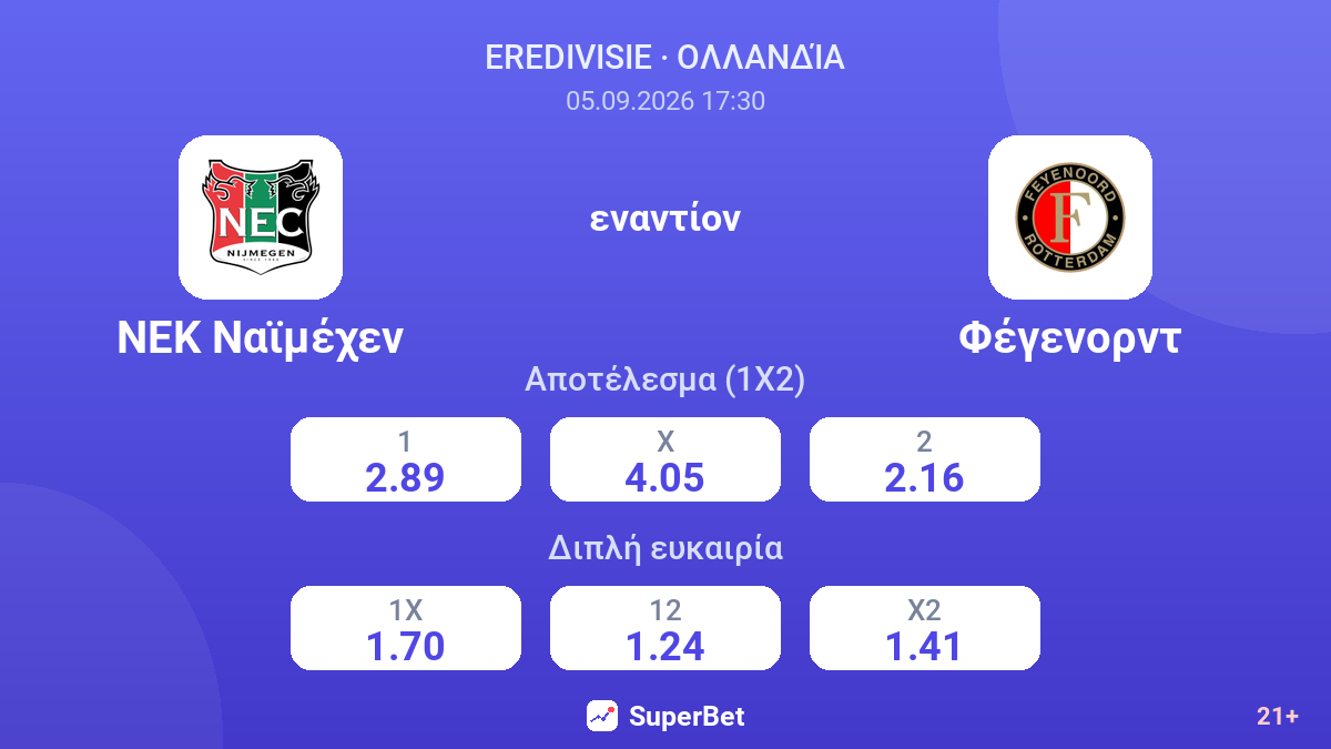 ΝΕΚ Ναϊμέχεν - Φέγενορντ — αποδόσεις