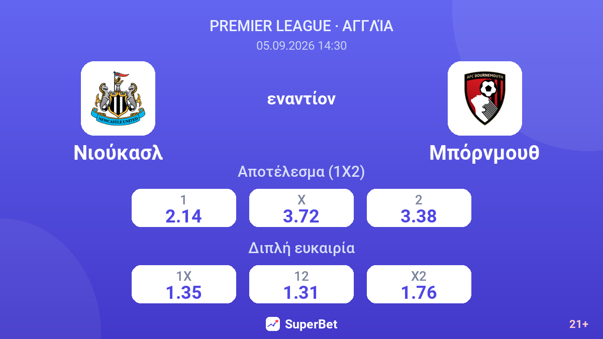 Νιούκασλ - Μπόρνμουθ — αποδόσεις