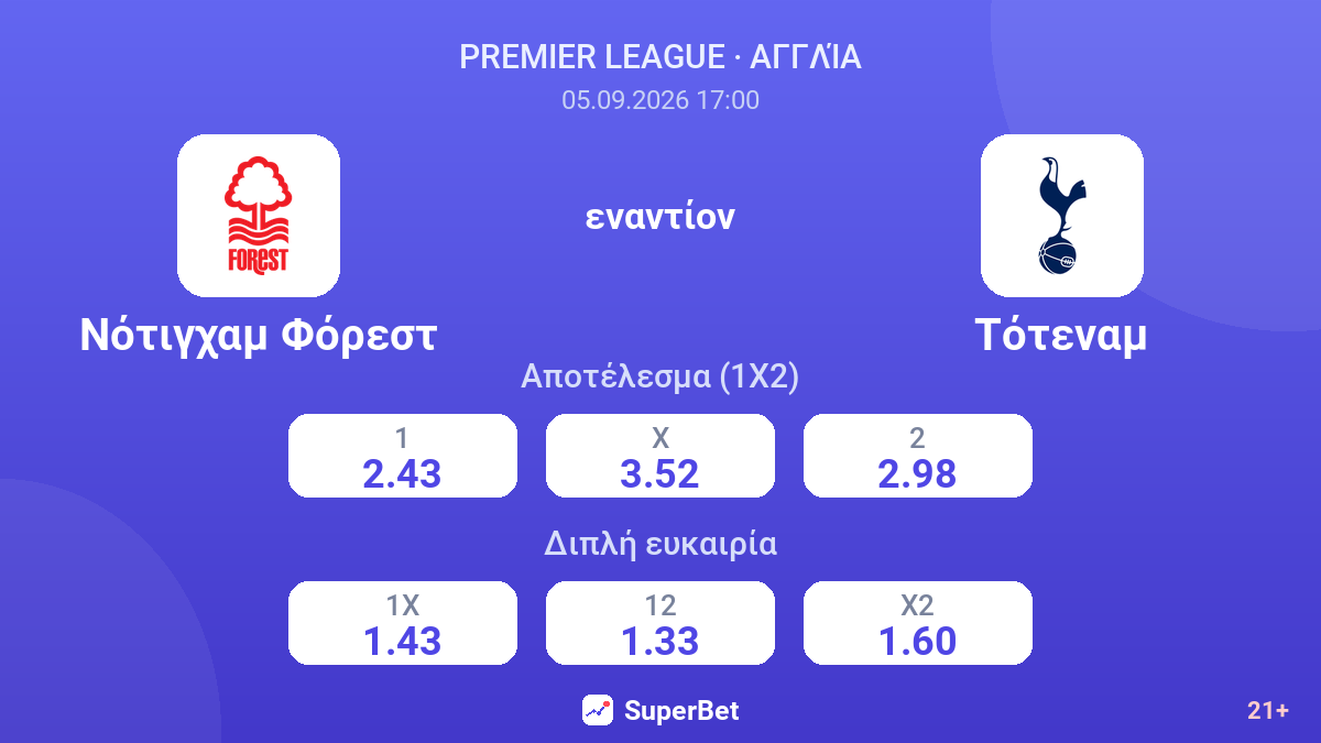 Νότιγχαμ Φόρεστ - Τότεναμ — αποδόσεις