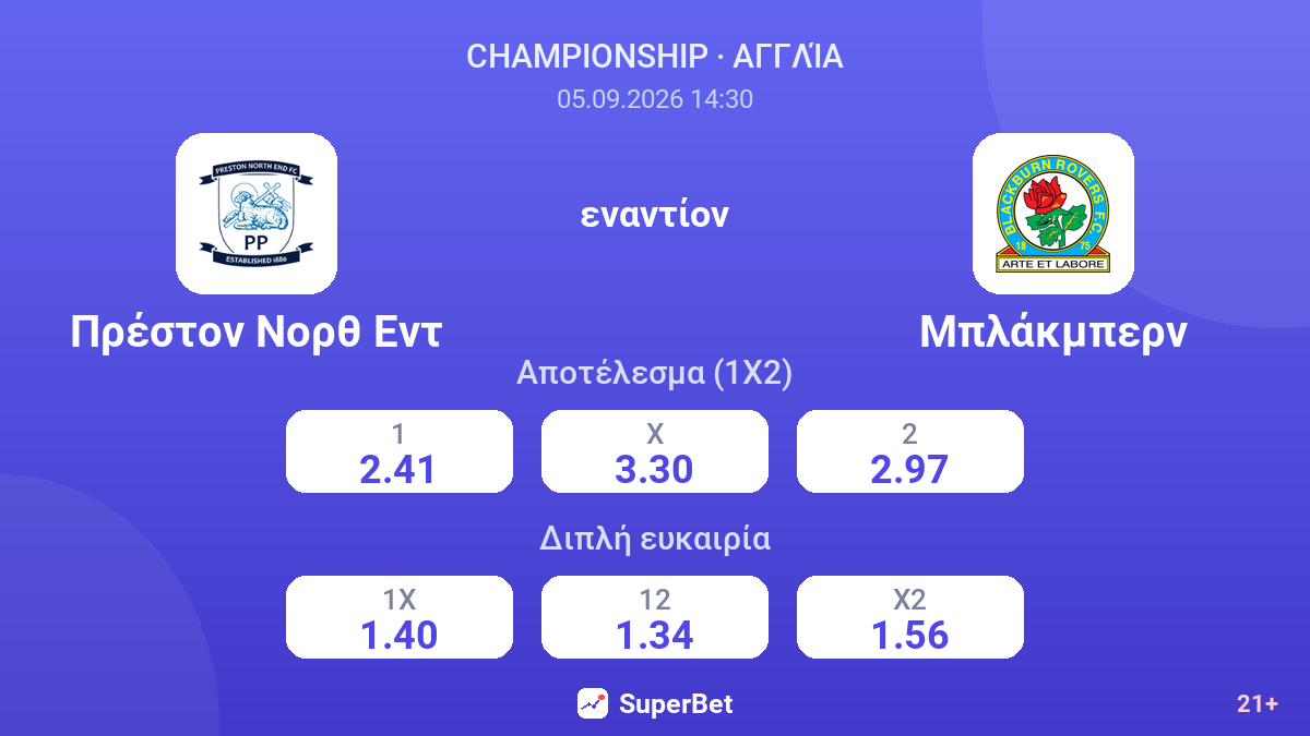 Πρέστον Νορθ Εντ - Μπλάκμπερν — αποδόσεις