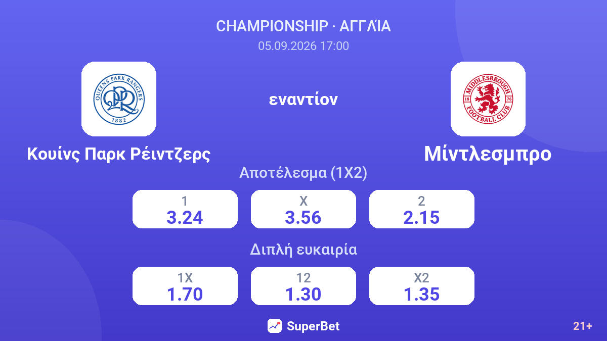 Κουίνς Παρκ Ρέιντζερς - Μίντλεσμπρο — αποδόσεις