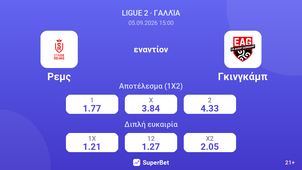 Ρεμς - Γκινγκάμπ — αποδόσεις
