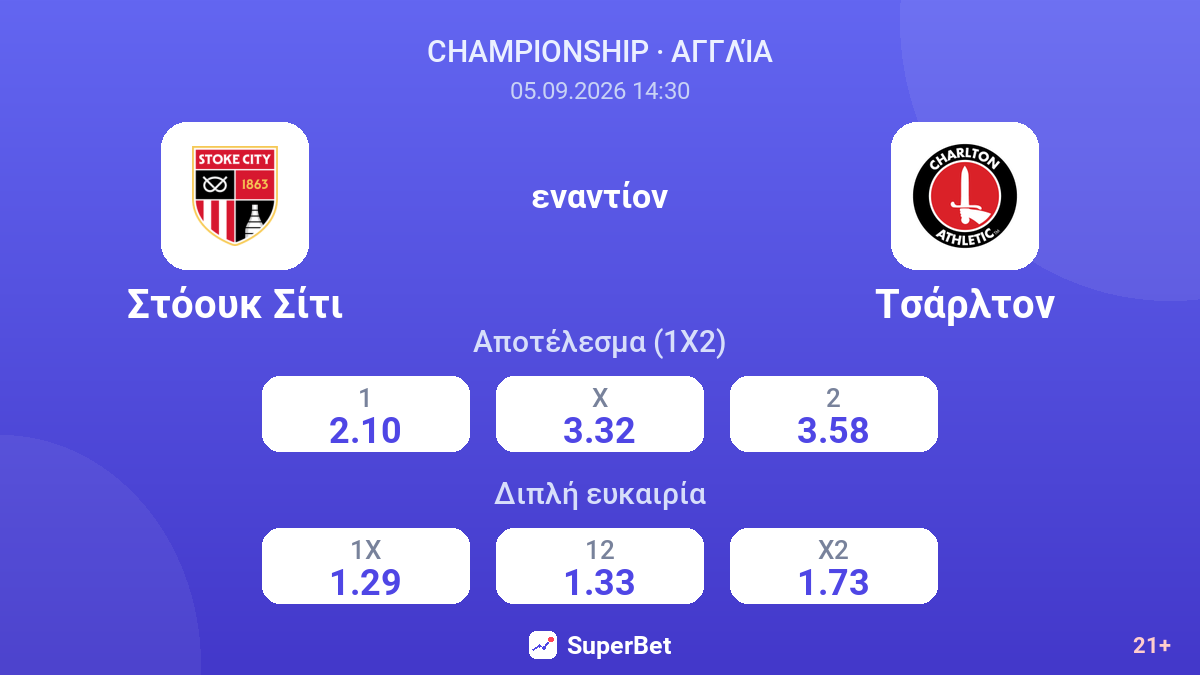 Στόουκ Σίτι - Τσάρλτον — αποδόσεις