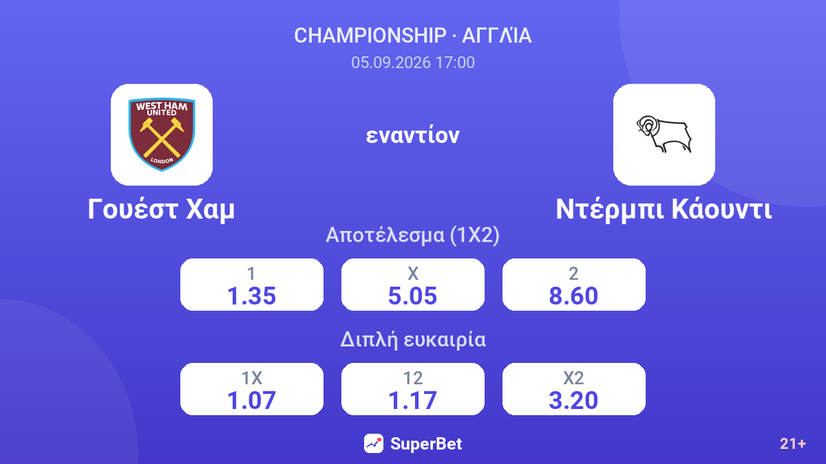 Γουέστ Χαμ - Ντέρμπι Κάουντι — αποδόσεις