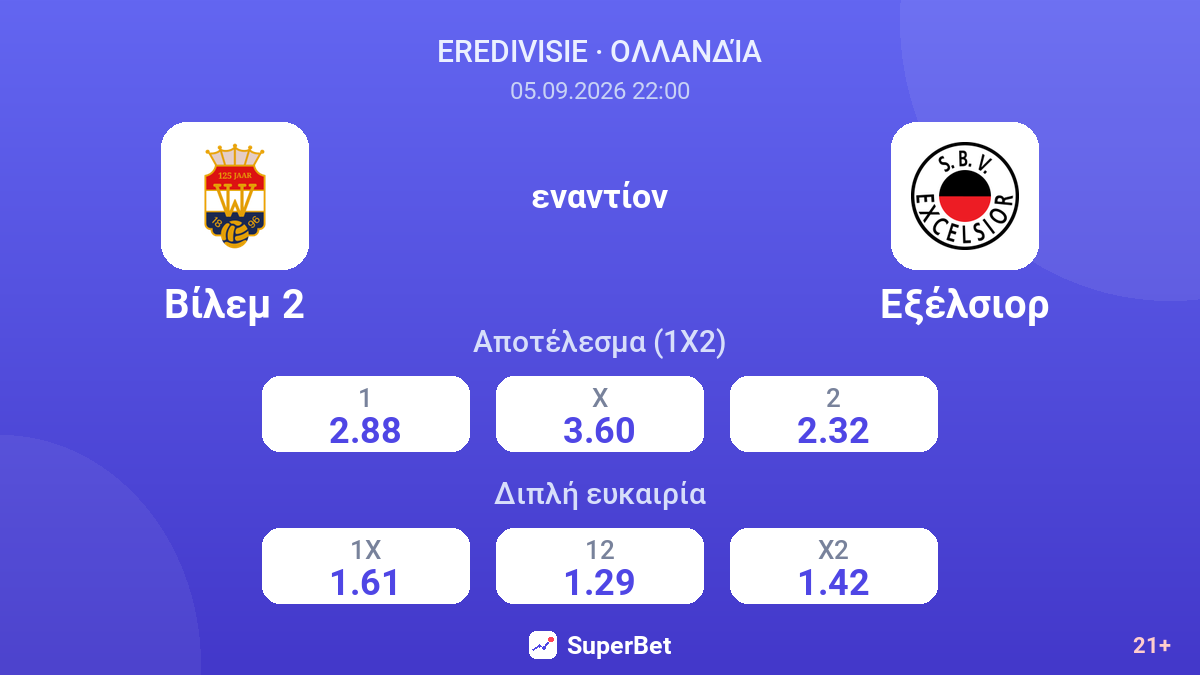 Βίλεμ 2 - Εξέλσιορ — αποδόσεις