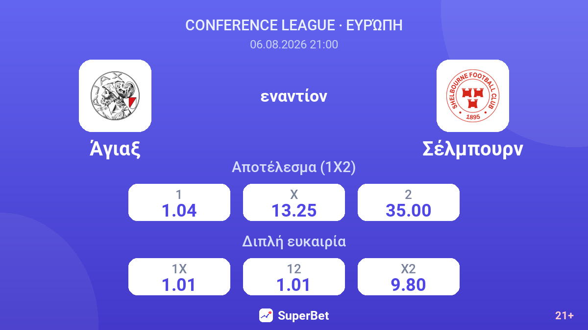 Άγιαξ εναντίον Σέλμπουρν — αποδόσεις