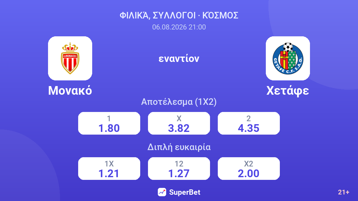 Μονακό εναντίον Χετάφε — αποδόσεις