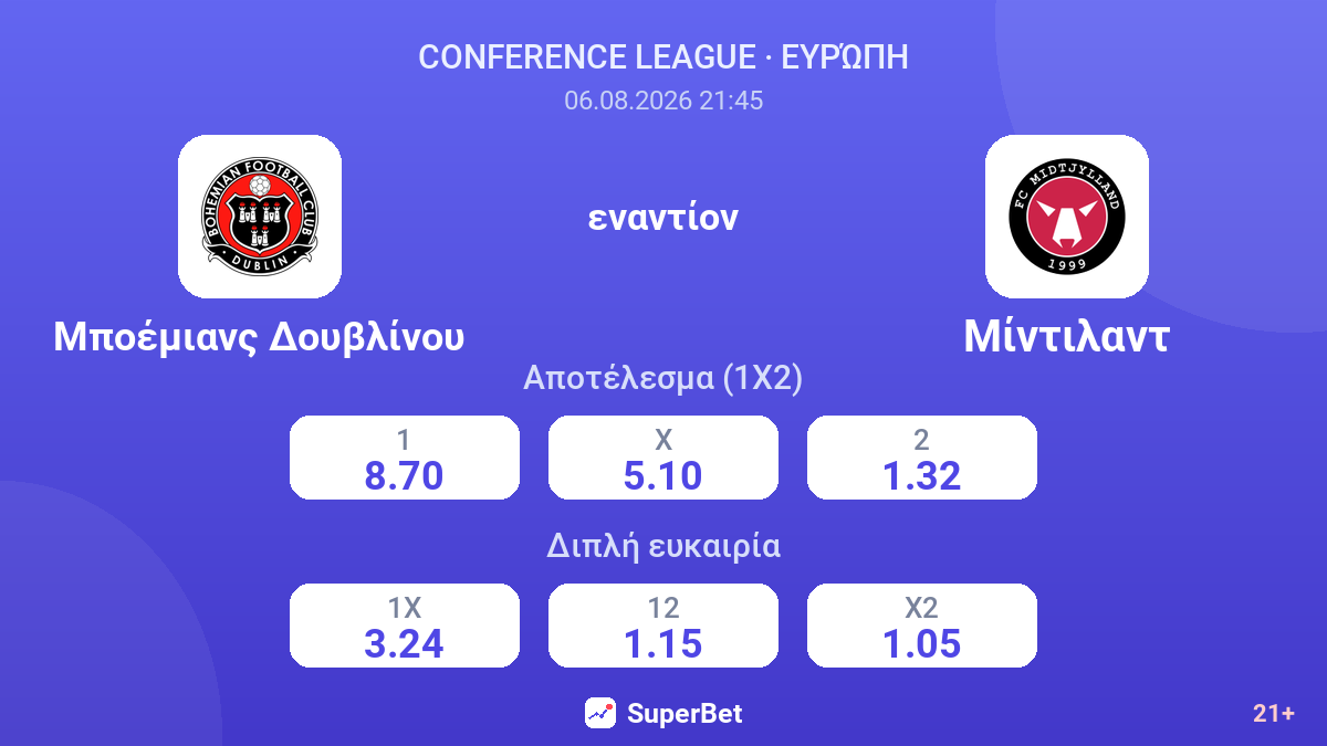 Μποέμιανς Δουβλίνου εναντίον Μίντιλαντ — αποδόσεις
