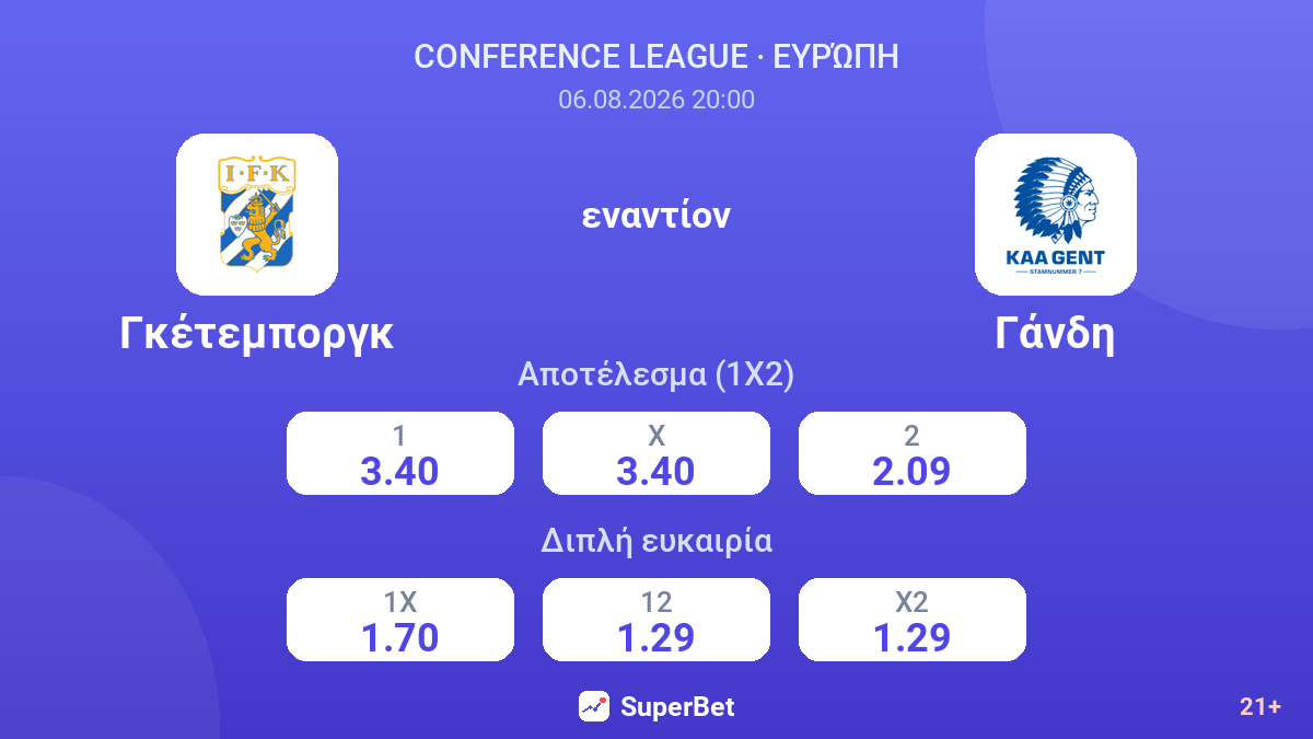 Γκέτεμποργκ εναντίον Γάνδη — αποδόσεις