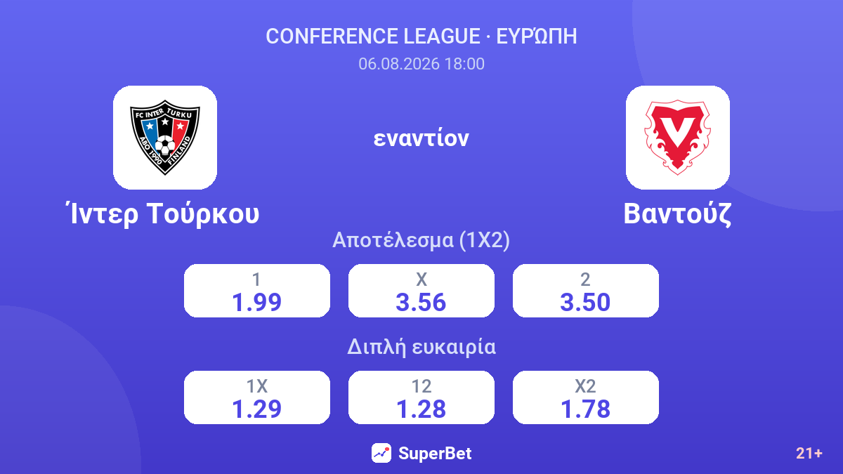 Ίντερ Τούρκου εναντίον Βαντούζ — αποδόσεις