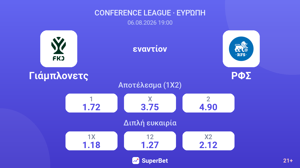 Γιάμπλονετς εναντίον ΡΦΣ — αποδόσεις