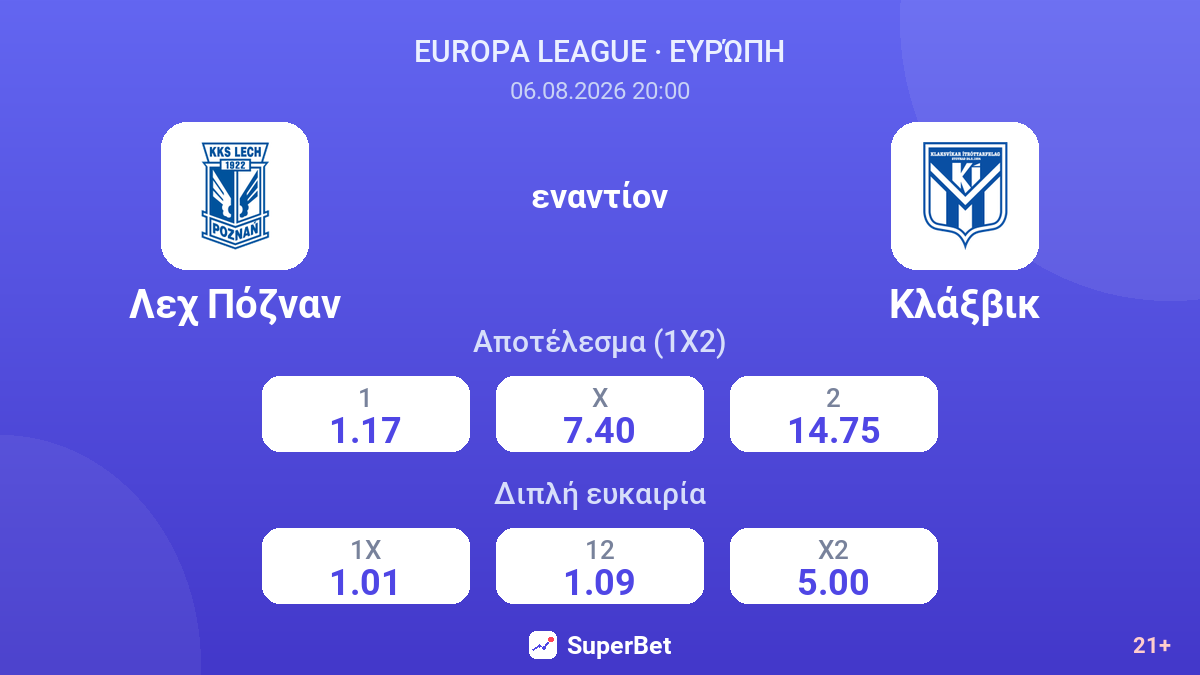 Λεχ Πόζναν εναντίον Κλάξβικ — αποδόσεις