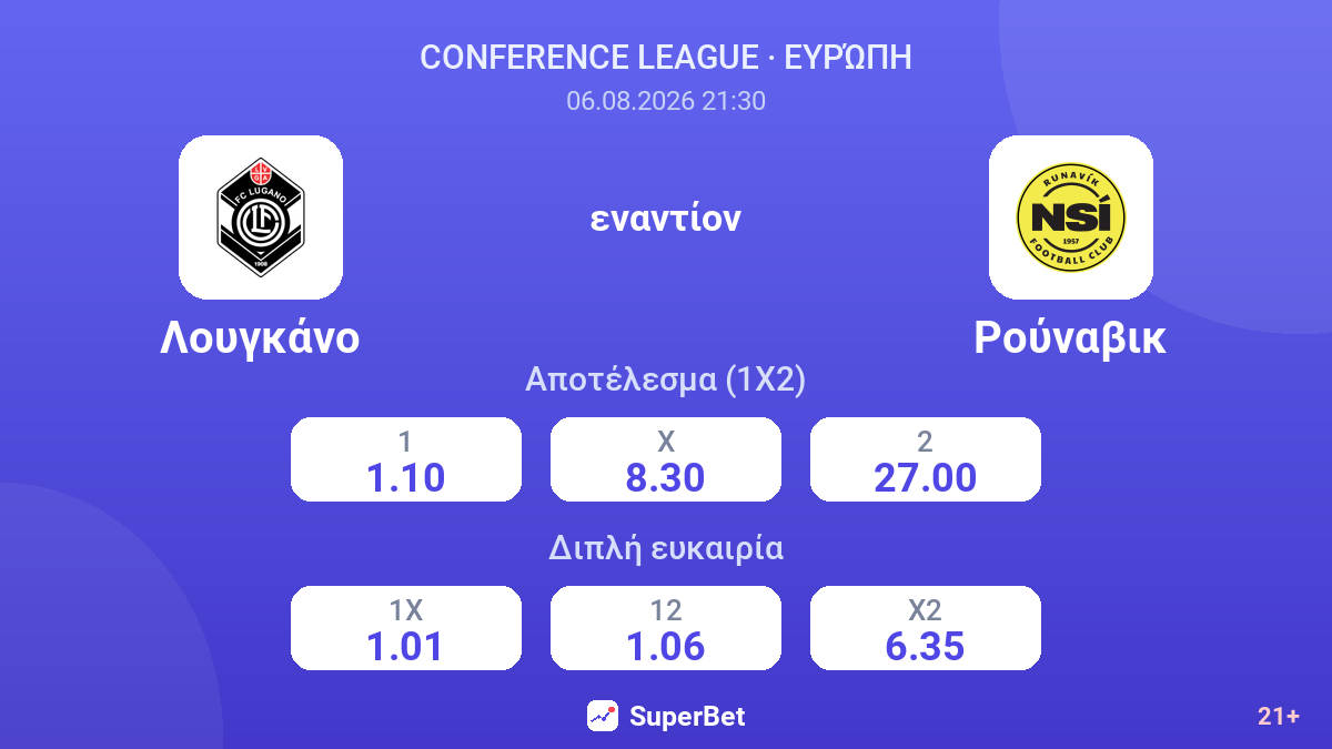 Λουγκάνο εναντίον Ρούναβικ — αποδόσεις