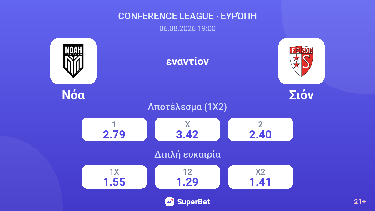 Νόα εναντίον Σιόν — αποδόσεις