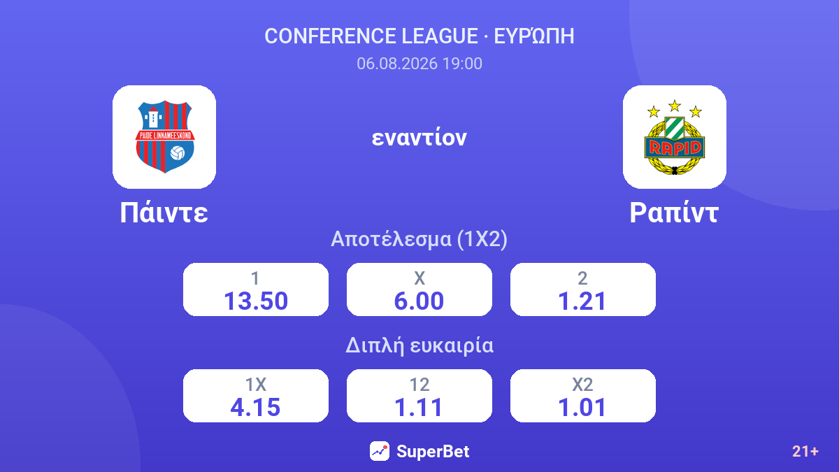 Πάιντε εναντίον Ραπίντ — αποδόσεις