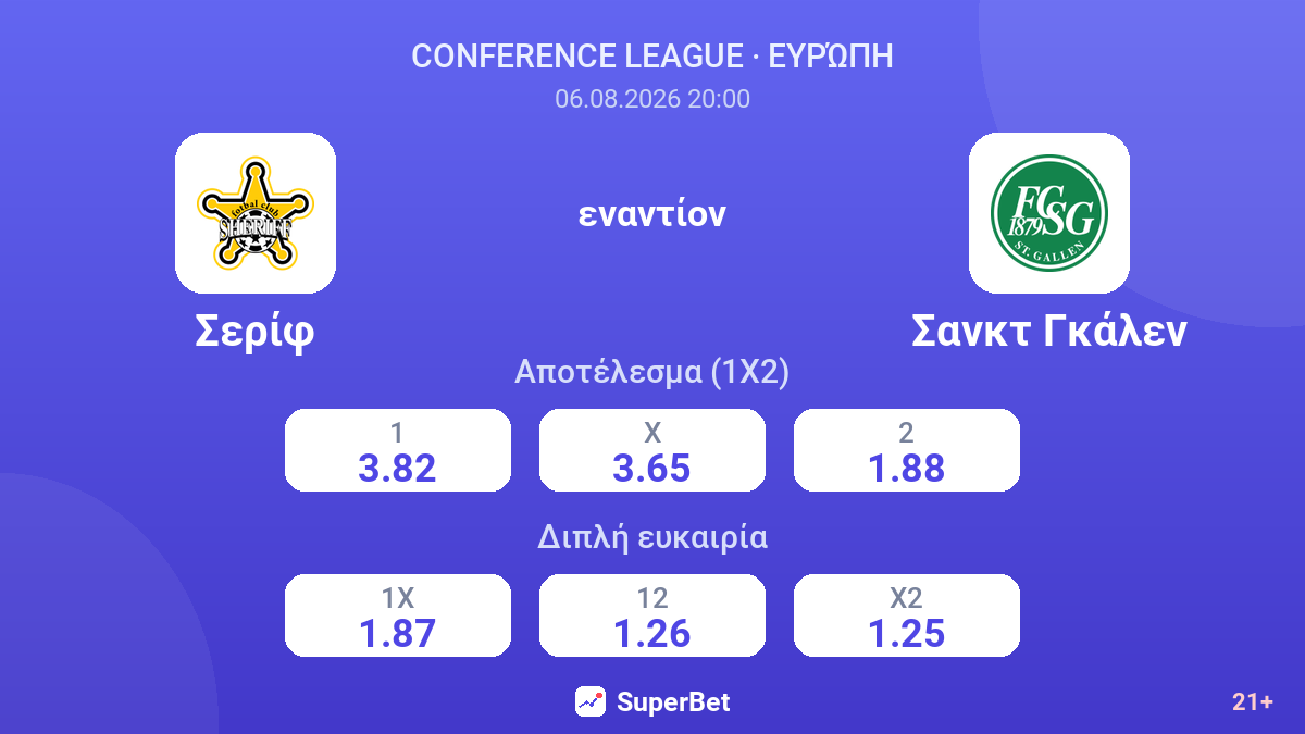 Σερίφ εναντίον Σανκτ Γκάλεν — αποδόσεις