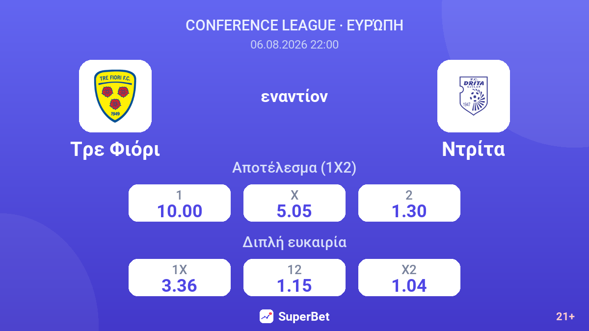 Τρε Φιόρι εναντίον Ντρίτα — αποδόσεις