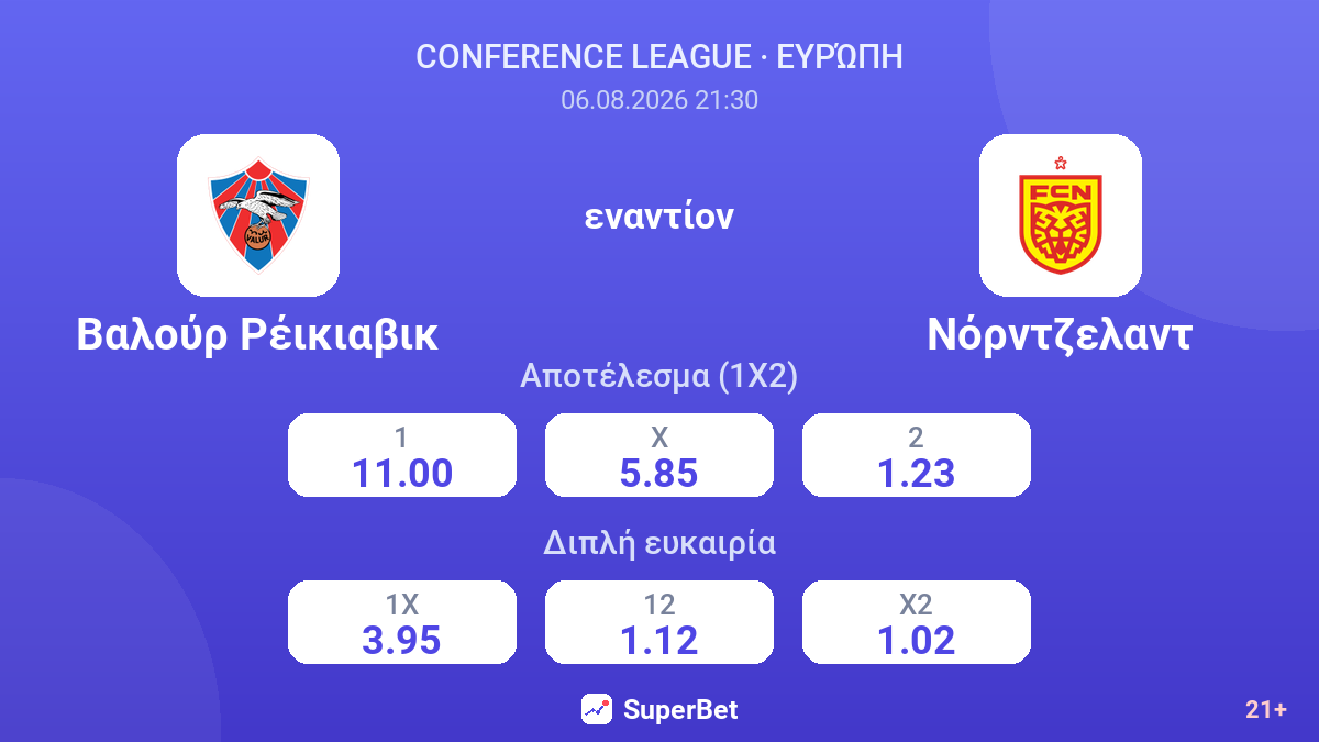 Βαλούρ Ρέικιαβικ εναντίον Νόρντζελαντ — αποδόσεις