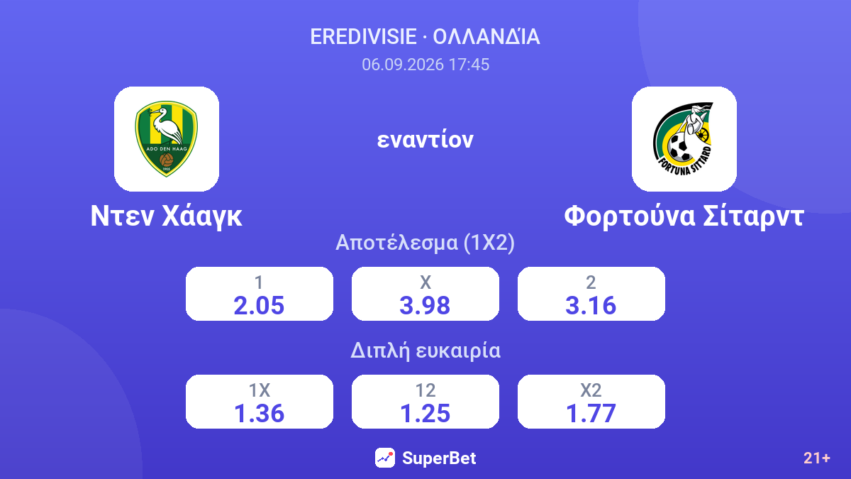 Ντεν Χάαγκ - Φορτούνα Σίταρντ — αποδόσεις