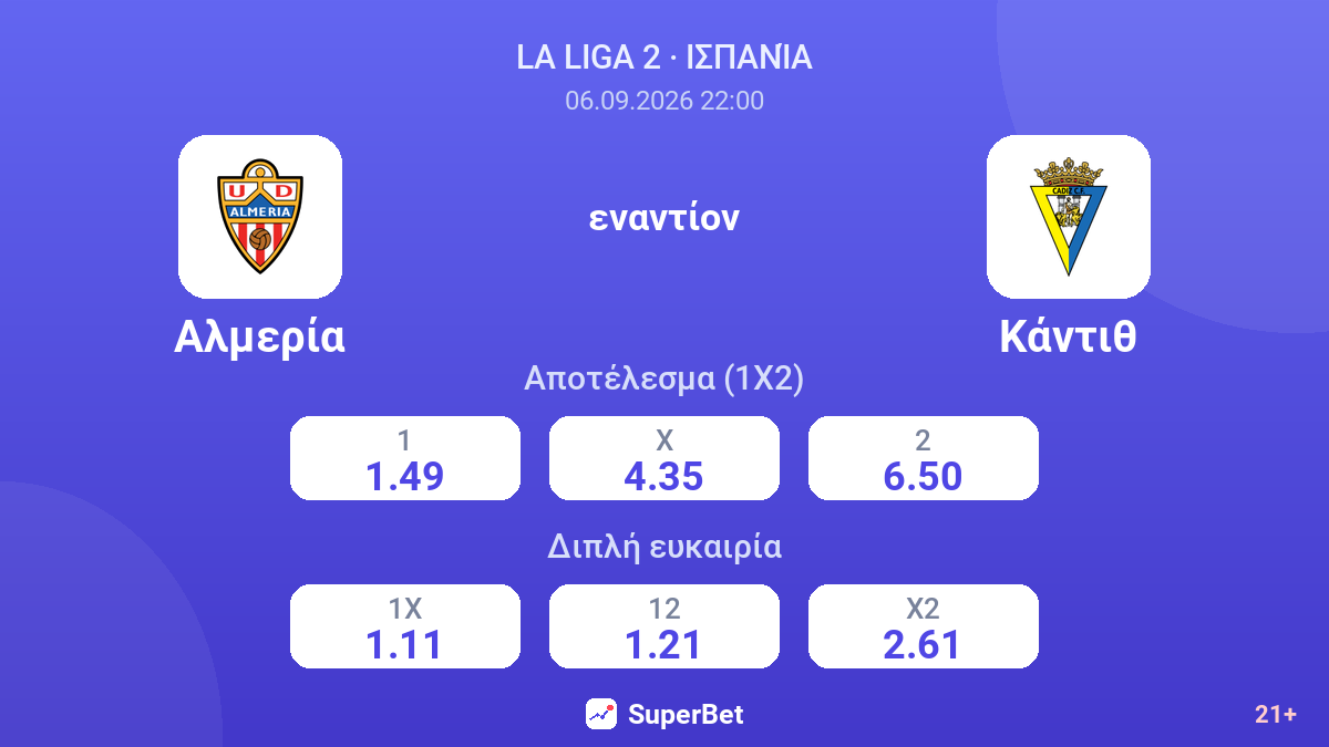 Αλμερία - Κάντιθ — αποδόσεις