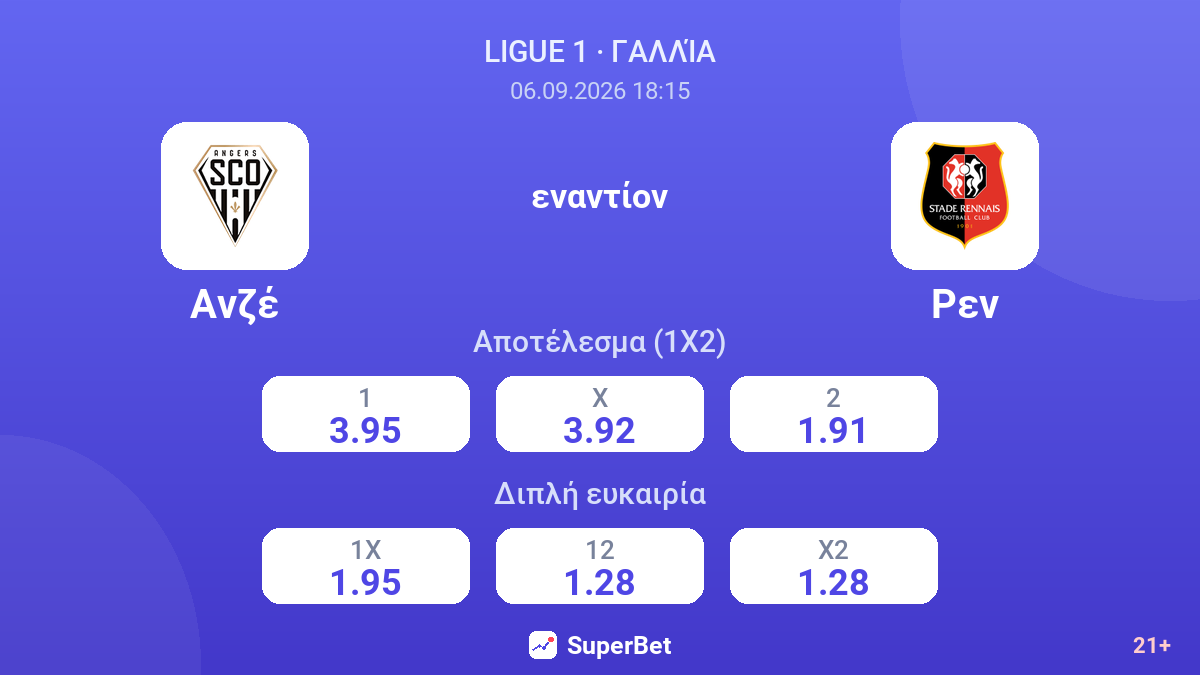 Ανζέ - Ρεν — αποδόσεις