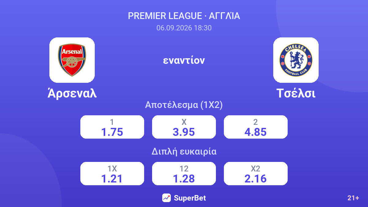 Άρσεναλ - Τσέλσι — αποδόσεις