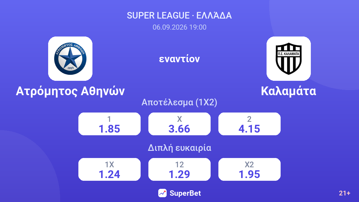 Ατρόμητος Αθηνών - Καλαμάτα — αποδόσεις