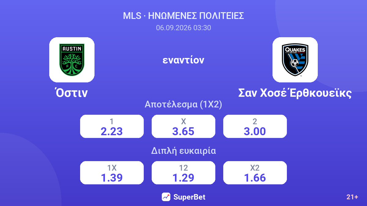 Όστιν - Σαν Χοσέ Έρθκουεϊκς — αποδόσεις