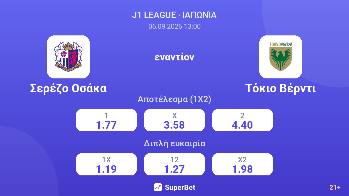 Σερέζο Οσάκα - Τόκιο Βέρντι — αποδόσεις