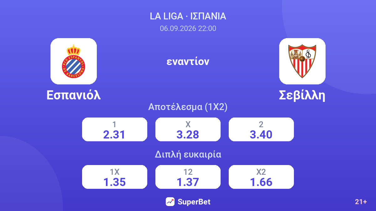 Εσπανιόλ - Σεβίλλη — αποδόσεις