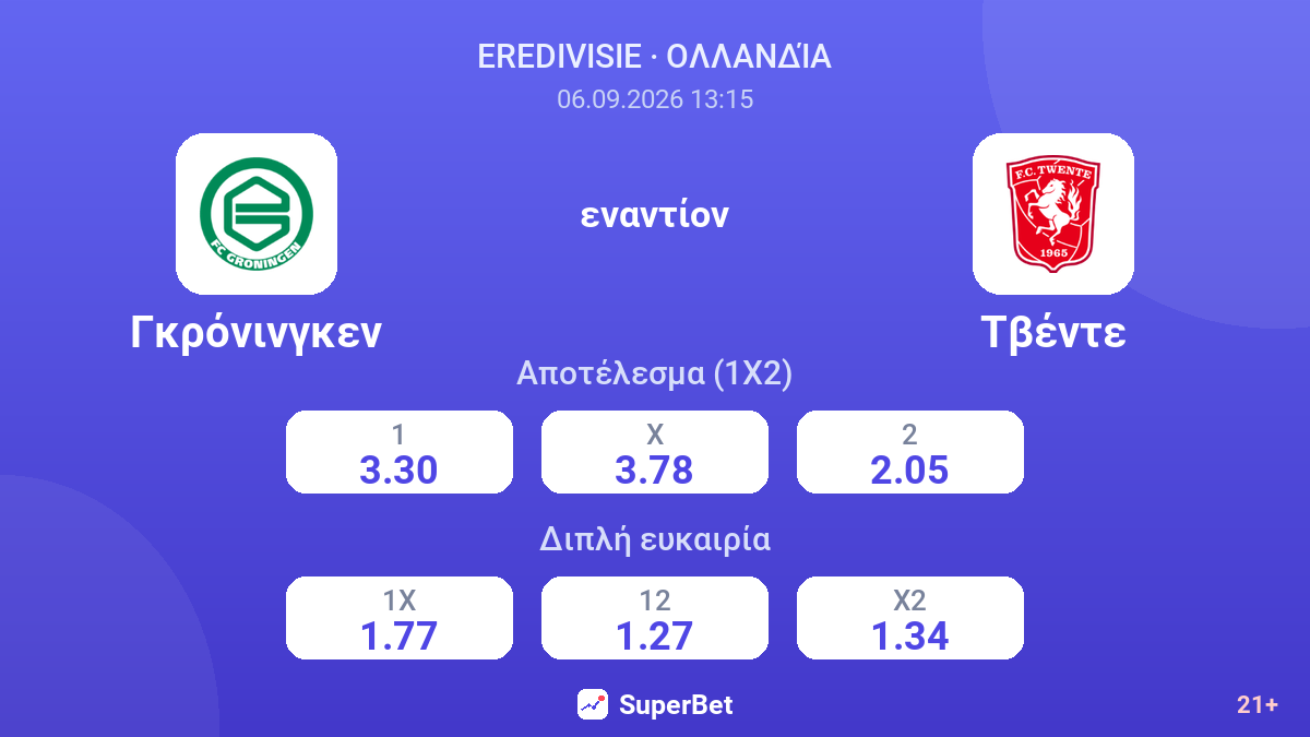 Γκρόνινγκεν - Τβέντε — αποδόσεις