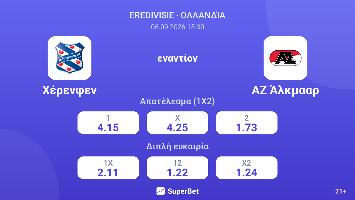 Χέρενφεν - ΑΖ Άλκμααρ — αποδόσεις