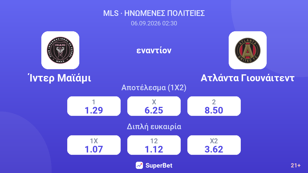 Ίντερ Μαϊάμι - Ατλάντα Γιουνάιτεντ — αποδόσεις