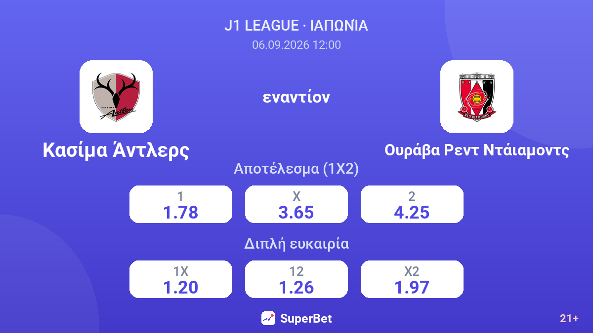 Κασίμα Άντλερς - Ουράβα Ρεντ Ντάιαμοντς — αποδόσεις