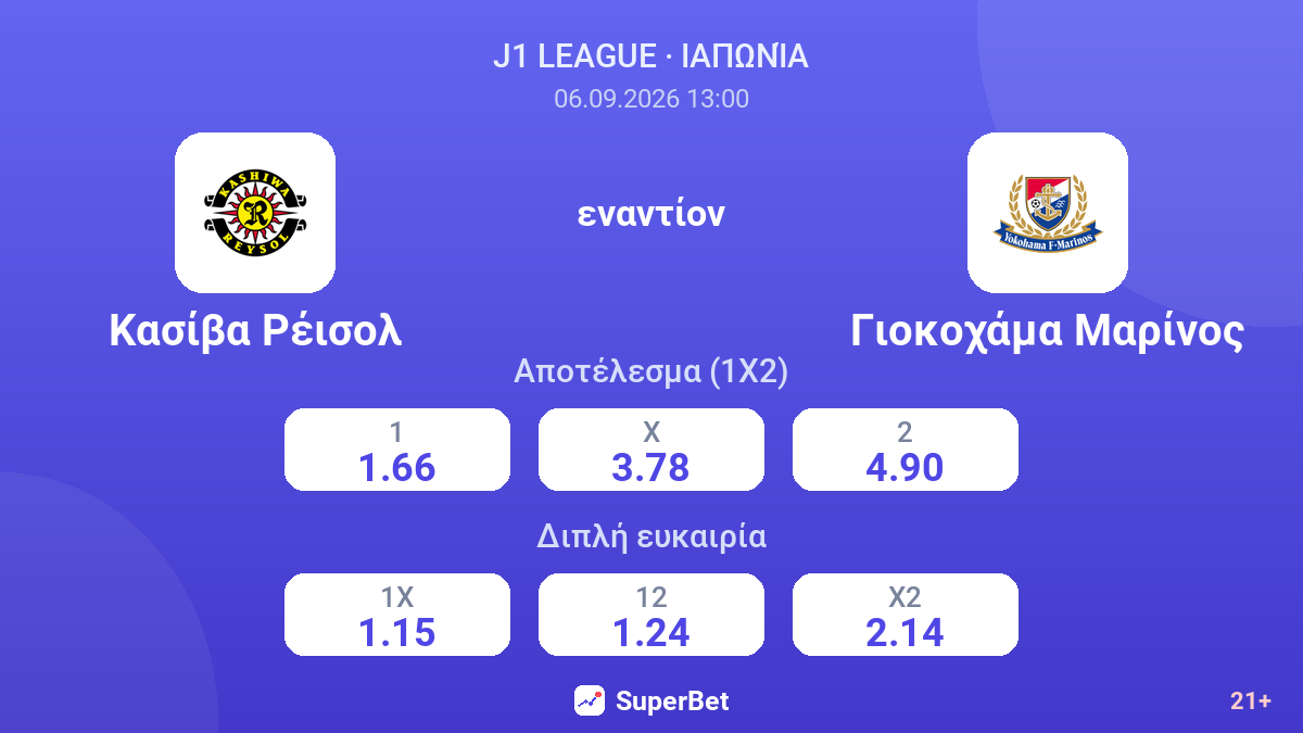 Κασίβα Ρέισολ - Γιοκοχάμα Μαρίνος — αποδόσεις
